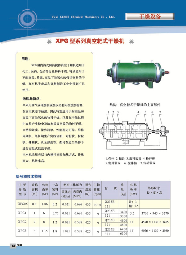 耙式干燥機產品說明